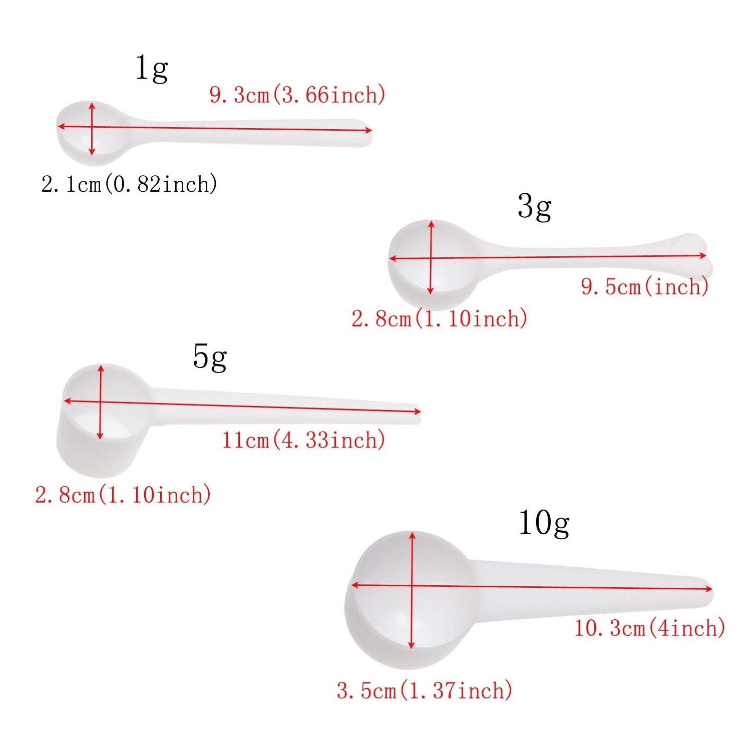 1/3/5/10g Measuring Spoons Cof - đánh giá và giá Baby Food Oatmeal