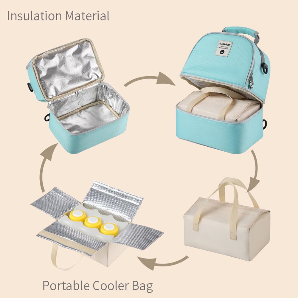 Large Capacity Portable Therma - đánh giá và giá Baby Food Warmer